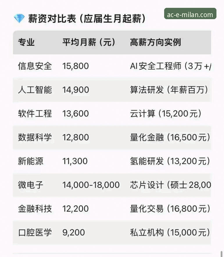 为什么米兰体育平台对设备兼容性要求极高？