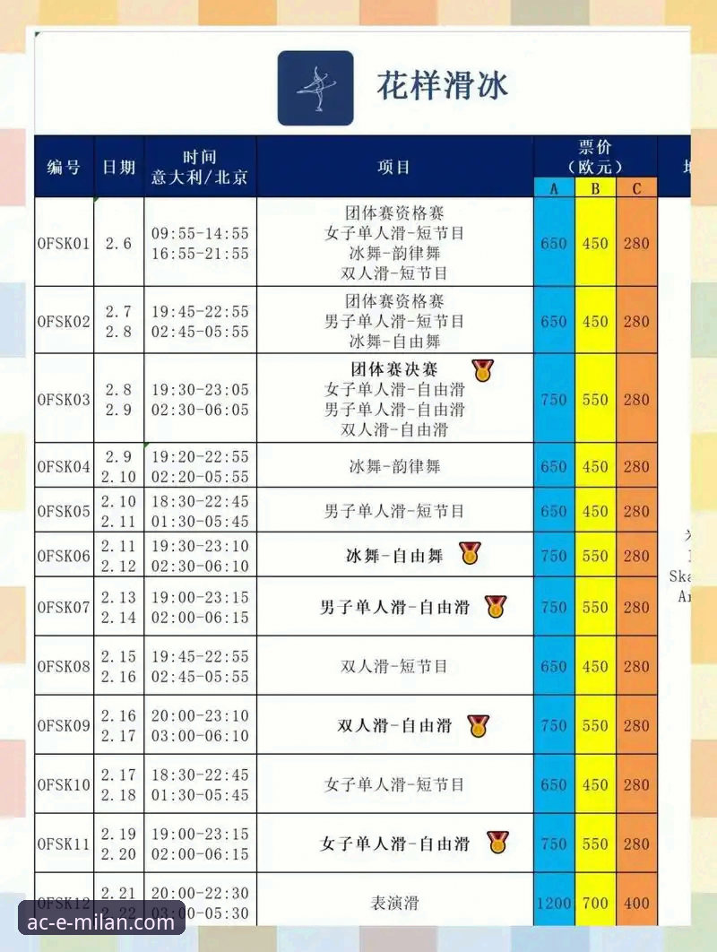 从新手到老手：我的米兰体育平台直播时间表下载实战心得