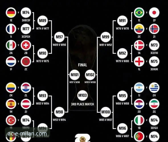 球星闪耀与团队协作：骑士vs魔术的胜利公式对比